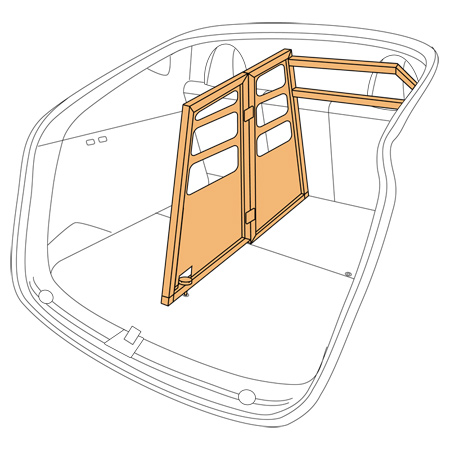 Position de base de la grille